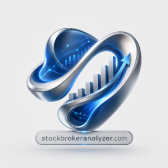 StockBrokerAnalyzer.com