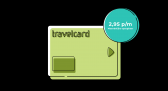 Travelcard laadpas - Tankkaart BE