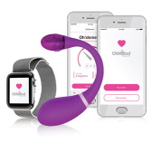 OhMiBod Affiliate Program